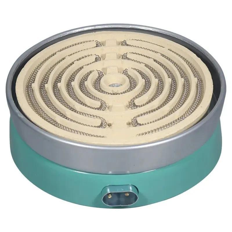 Kitchen Appliances